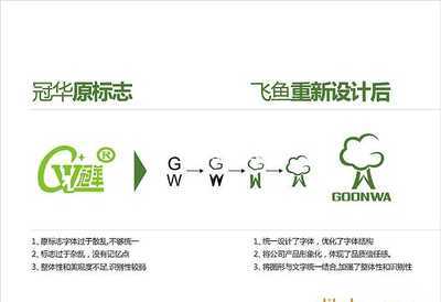 正筆策劃設(shè)計(jì)廣告公司 以專業(yè)策劃與創(chuàng)意設(shè)計(jì)，賦能全球企業(yè)品牌形象